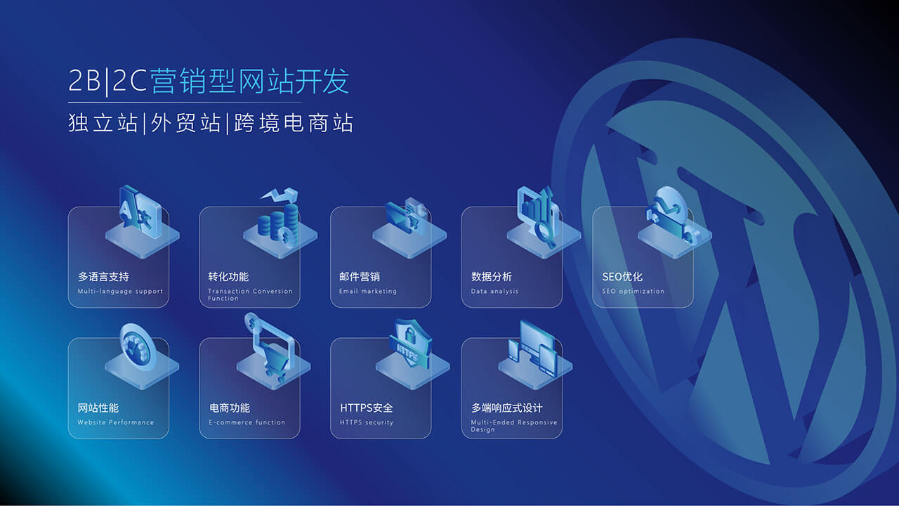 WordPress在本地市場的使用情況與社群活動