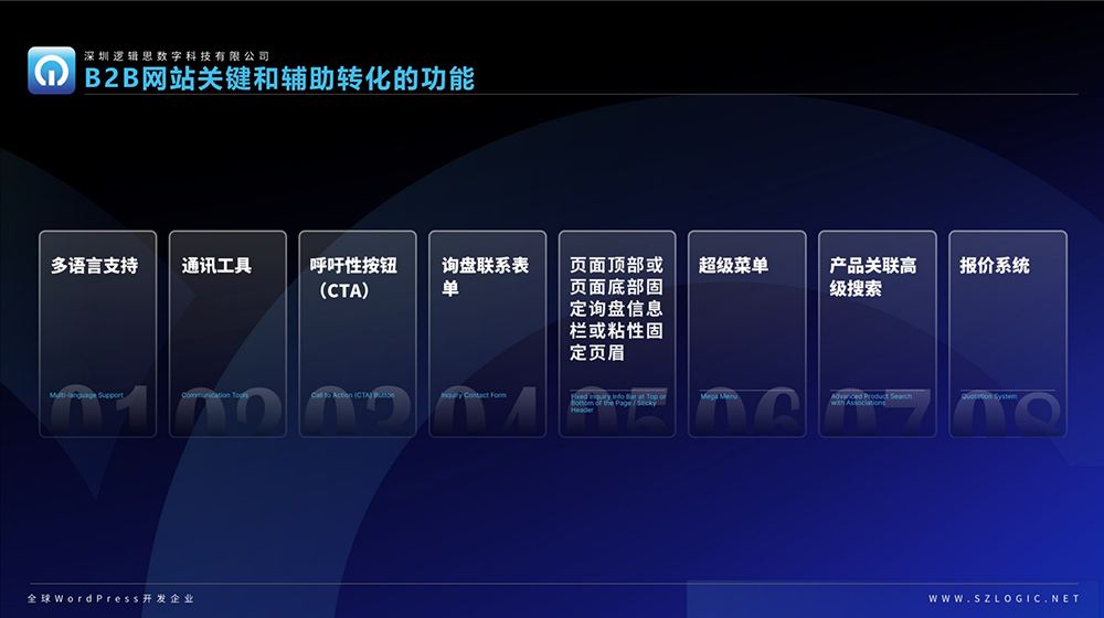 B2B网站搭载的常规功能