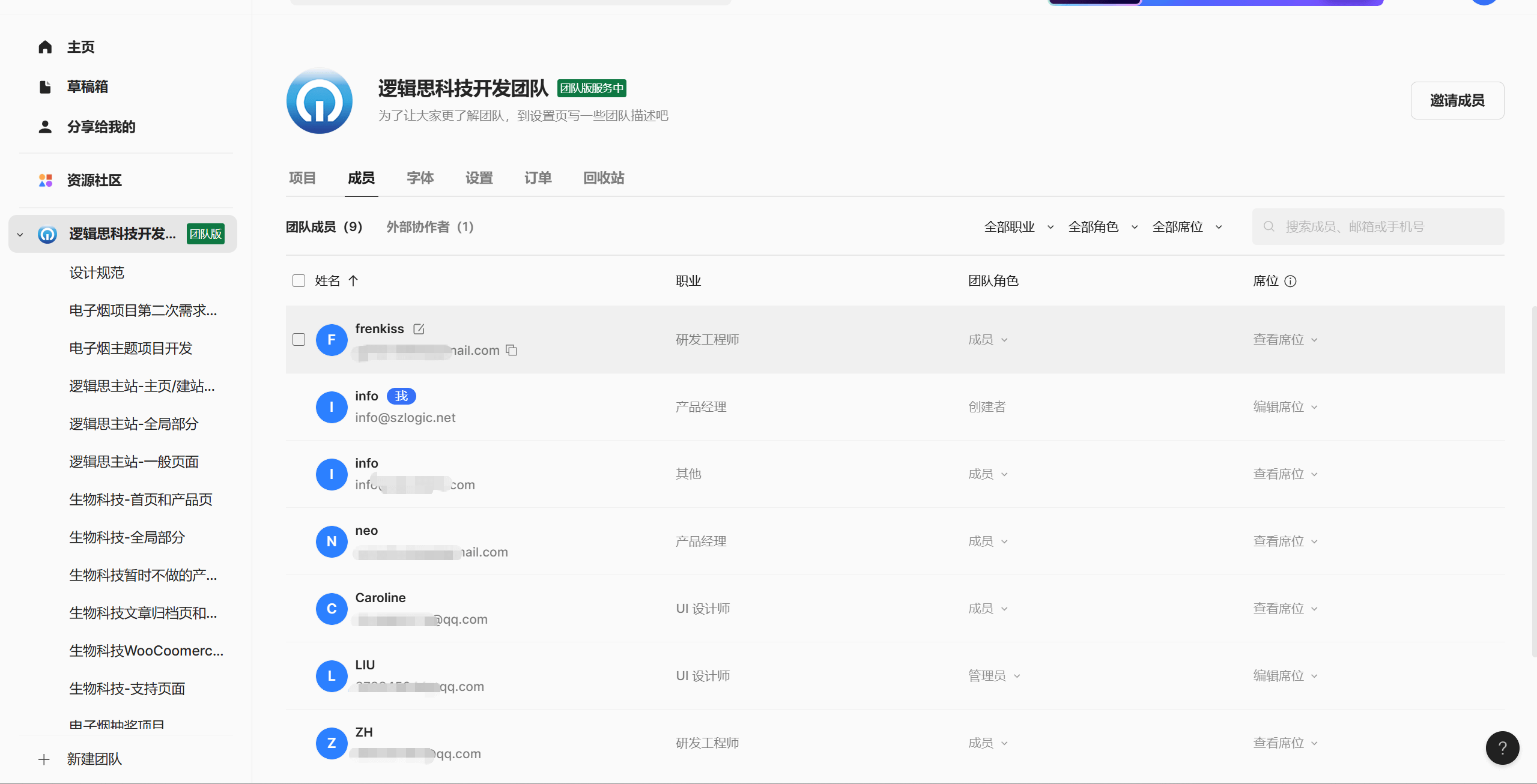 网页制作公司的核心岗位构成